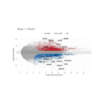 Differential_gene_expression_analysis 3