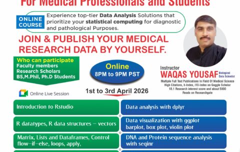 Doctors demo class